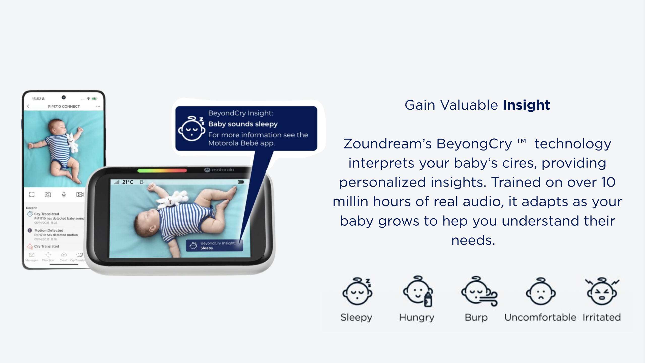 BeyondCry, Zoundream’s AI-powered cry detection