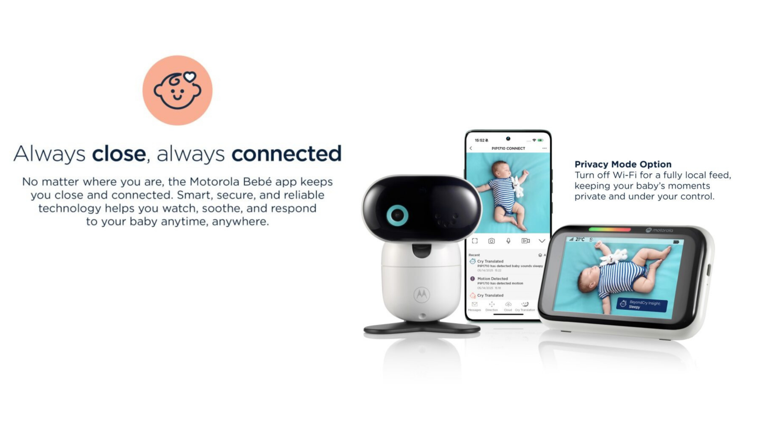 PIP1710 CONNECT elevates everyday monitoring